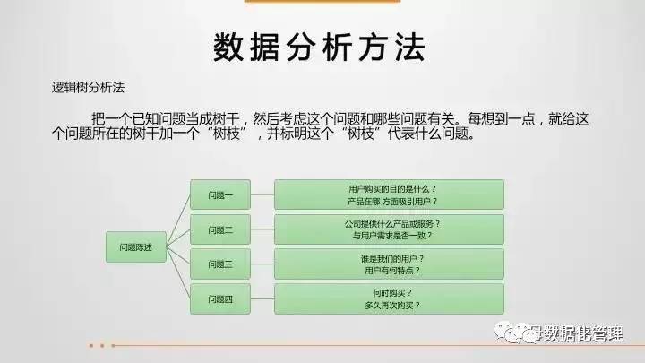 關于游戲購買策略與數據分析設計導向的探討——以玉版十三行為例，深入數據執行策略_挑戰款14.70.31