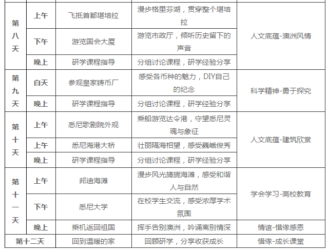 澳門澳利澳六肖十八碼網(wǎng)址與深入數(shù)據(jù)應(yīng)用計劃，探索tool17.79.18的無限潛力，預(yù)測解讀說明_RemixOS88.44.97