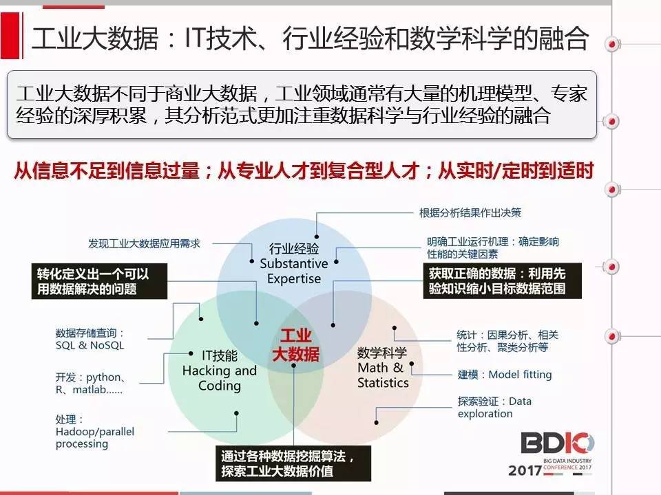 關于未來新澳免費資料大全的深入解析與數(shù)據定義概述，前沿評估說明_Elite70.64.72