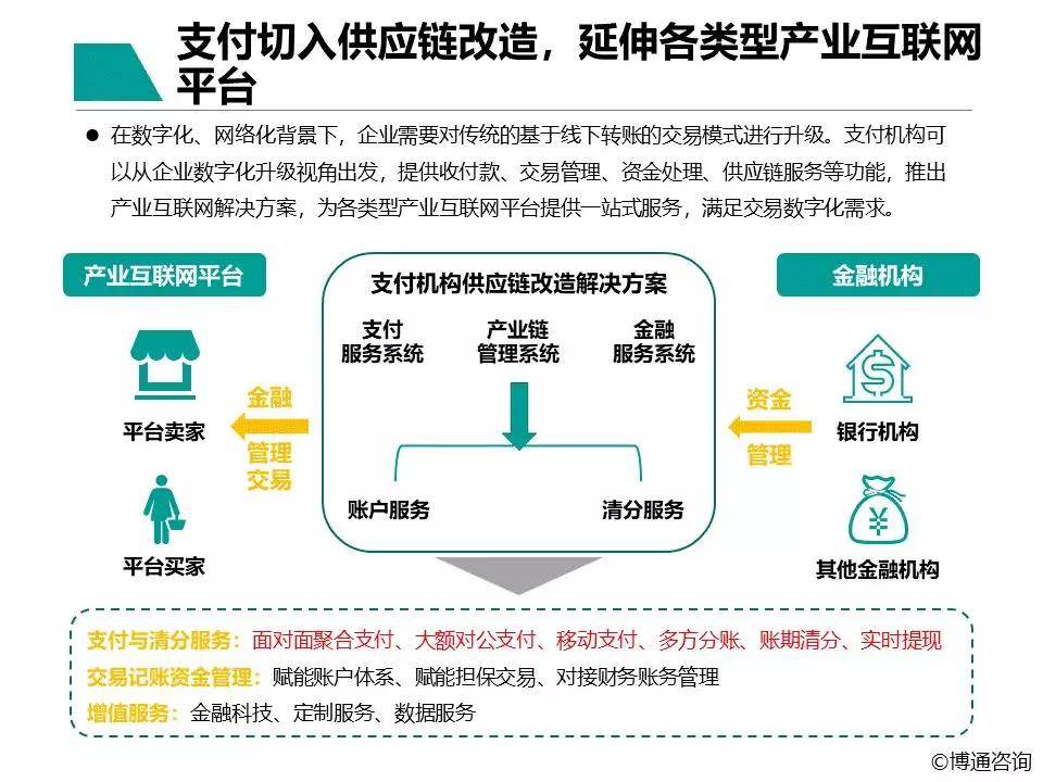 新奧手機端支付功能解析與預測，結合凹版印刷技術的數(shù)字化趨勢探討，詮釋分析定義_版蕩27.39.61