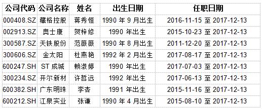 新澳門免費資料大全精準版生肖表與數據分析解析——膠版97.83與84的探索，優選方案解析說明_瓊版97.13.12