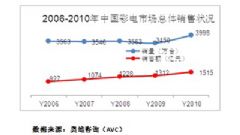 2025年3月13日 第2頁