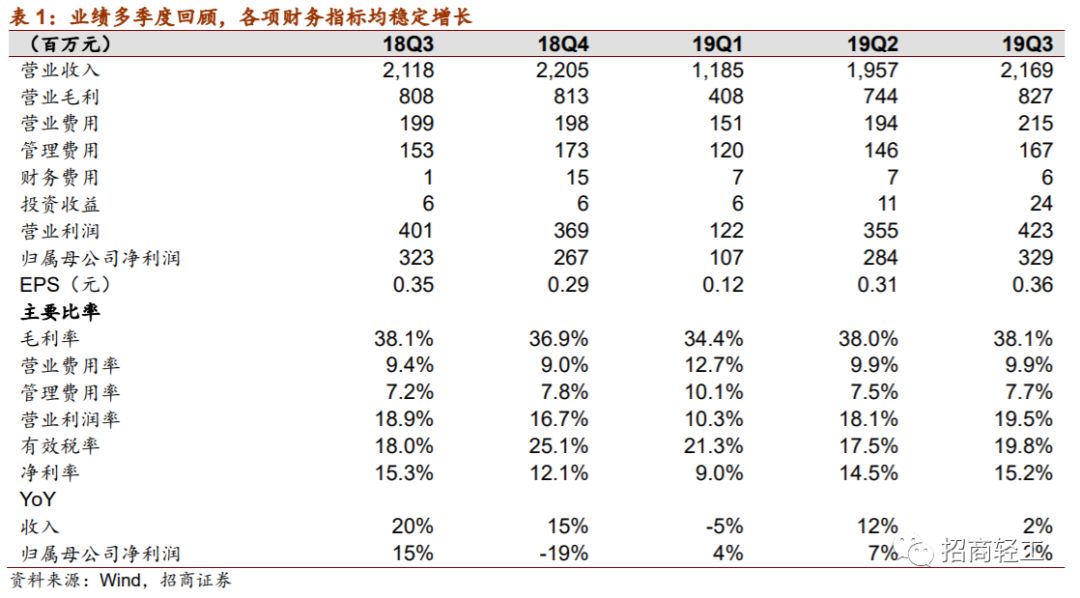 2024年生肖運勢展望與穩健性策略評估——以十二生肖圖片碼數及49個數排列為視角，最新答案解釋定義_版口17.24.57