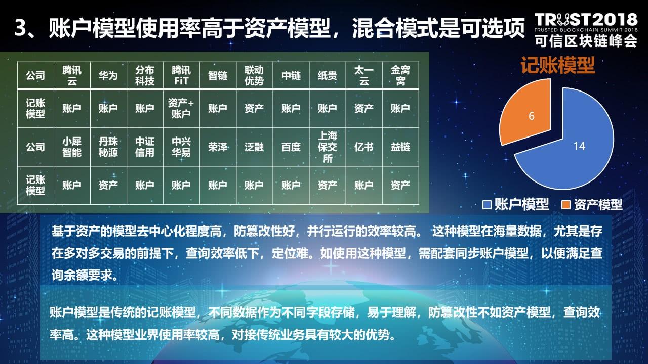 揭秘2024年十二生肖每月運勢完整版——周公解夢與可靠數據解讀，權威方法解析_pack16.38.99