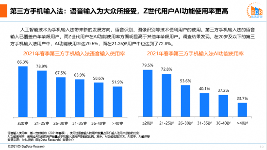 澳門管家婆百分百中特與實地數據評估方案續(xù)版，深度探索與精細實施，實地評估策略_pro62.61.65