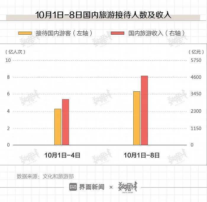 澳門開獎最快的資料結果與深入執行方案數據，進階分析與策略探討，快速計劃設計解答_旗艦款62.31.25