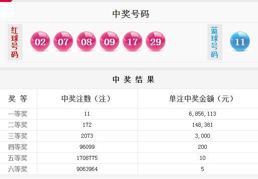 澳門開獎結(jié)果2025開獎資料大全查詢表與定量分析解釋定義基礎(chǔ)版（81.92.95），持久方案設(shè)計_3D88.74.54