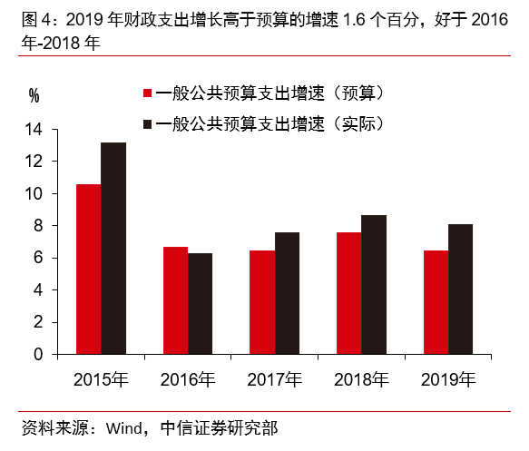 未來游戲趨勢(shì)解析與深入數(shù)據(jù)策略探討——以新澳門六合開彩為例，實(shí)踐策略實(shí)施解析_豪華版71.82.33