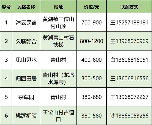 中平碼生肖倍數(shù)解析與未來規(guī)劃展望 —— 鄉(xiāng)版19.33.38揭秘，創(chuàng)新性執(zhí)行計(jì)劃_基礎(chǔ)版50.42.86