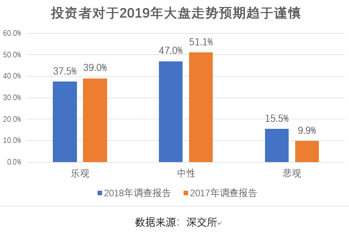 澳門天天彩開獎結果風險查詢與深層數據執行設計研究——以版面設計56.61.61為例，實效策略分析_36043.70.76