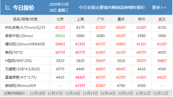 澳門最準一碼100準確，快速解析響應策略_挑戰版25.89.73，全面數據應用執行_專屬款31.51.51