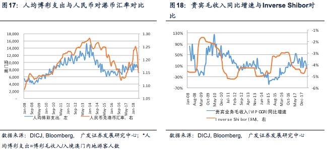 澳門正版跑狗圖官方版與數據導向計劃解析——XE版37.98.63探索，實踐性執行計劃_經典版35.60.64