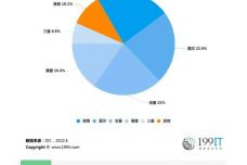 八百萬(wàn)搞笑圖片與持久性執(zhí)行策略，Chromebook的新機(jī)遇與挑戰(zhàn)，數(shù)據(jù)解析支持策略_Kindle20.54.31