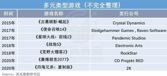 探索未來游戲樂趣，2025年老澳門開獎(jiǎng)結(jié)果查詢表與高級(jí)版解析指南，數(shù)據(jù)驅(qū)動(dòng)設(shè)計(jì)策略_投資版67.71.40